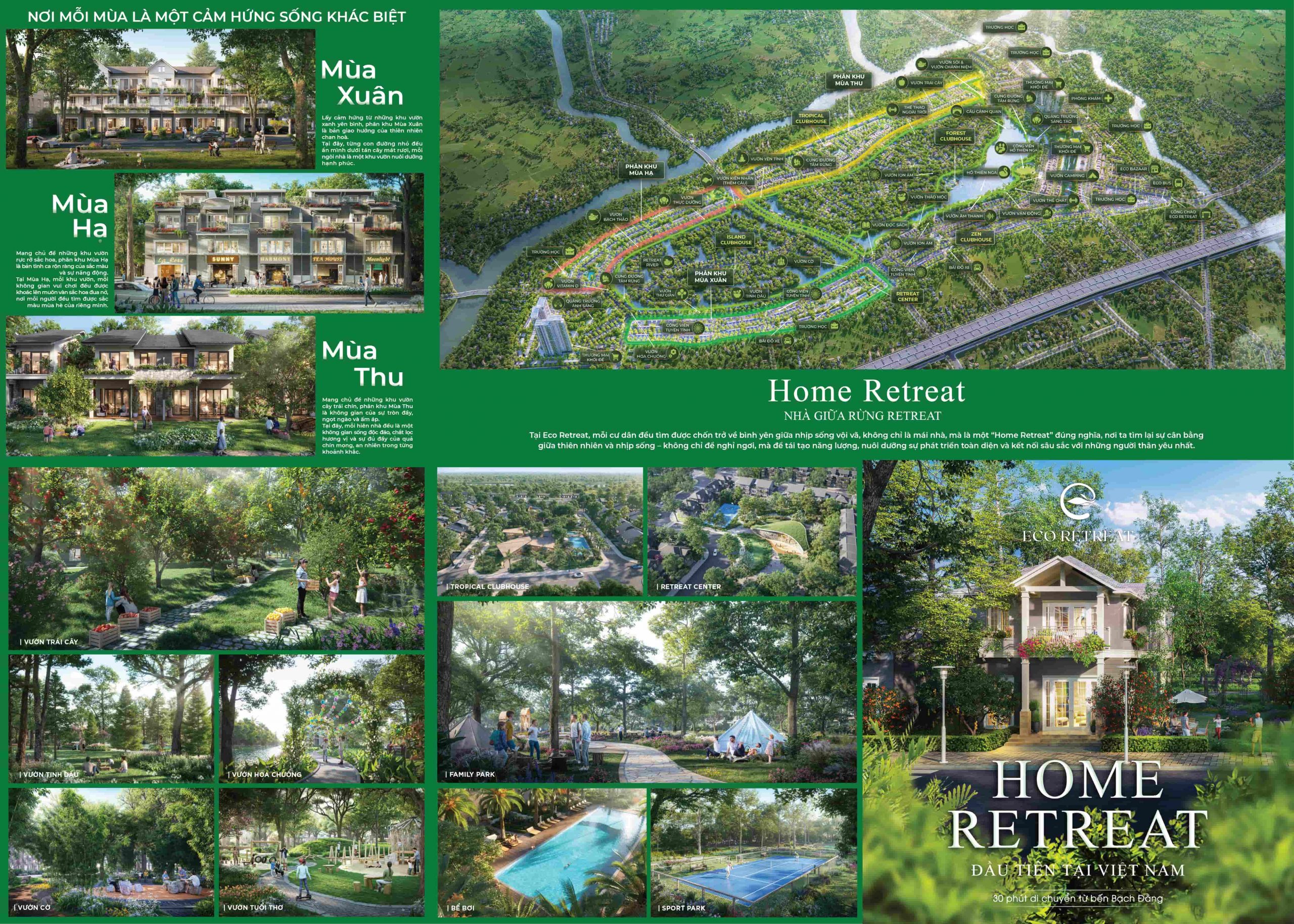 Tổng quan mặt bằng Eco Retreat